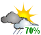 Chance of showers (70%)
