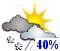 Chance of rain showers or wet flurries (40%)
