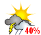 Chance of showers (40%)