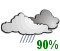 Rain (90%)
