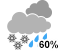 Chance of rain showers or flurries (60%)